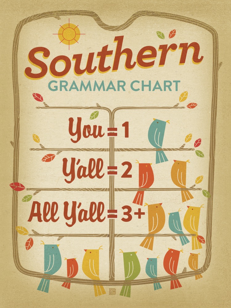 Canvas on Demand Poster Print 12 x 16 entitled Southern Grammar