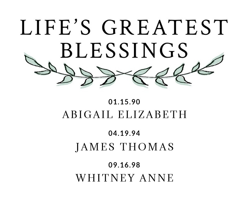 Greatest Blessings